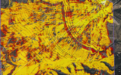 Solving the Enterprise Outdoor Network Challenge